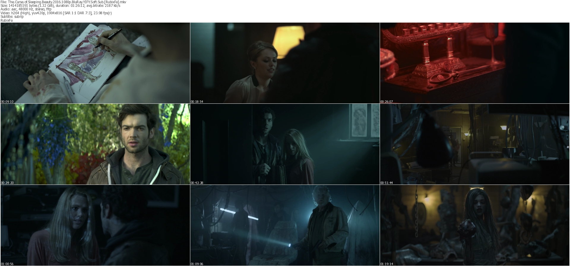 دانلود فیلم The Curse of Sleeping Beauty 2016